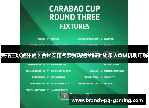 英格兰联赛杯赛季赛程安排与参赛规则全解析及球队晋级机制详解