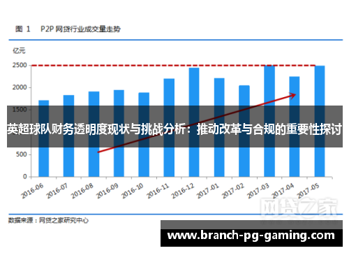 英超球队财务透明度现状与挑战分析：推动改革与合规的重要性探讨