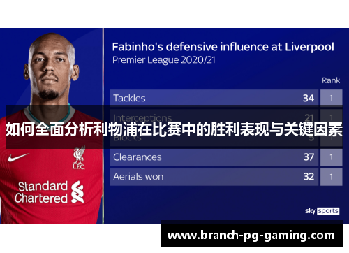 如何全面分析利物浦在比赛中的胜利表现与关键因素